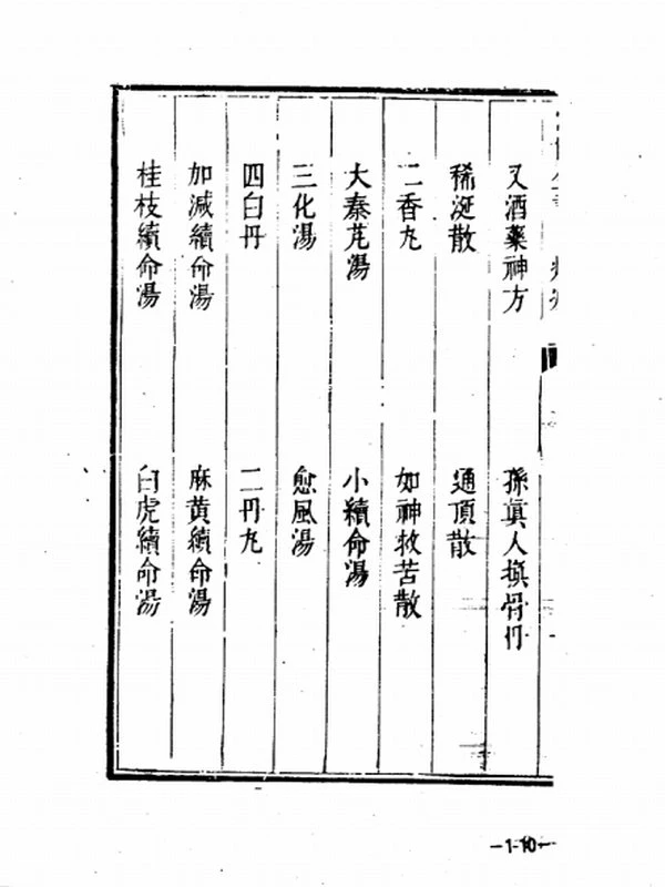 济世全书上下册插图