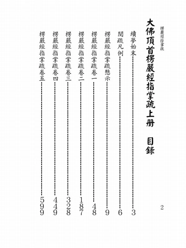 楞严经指掌疏 通理法师(上下册)插图