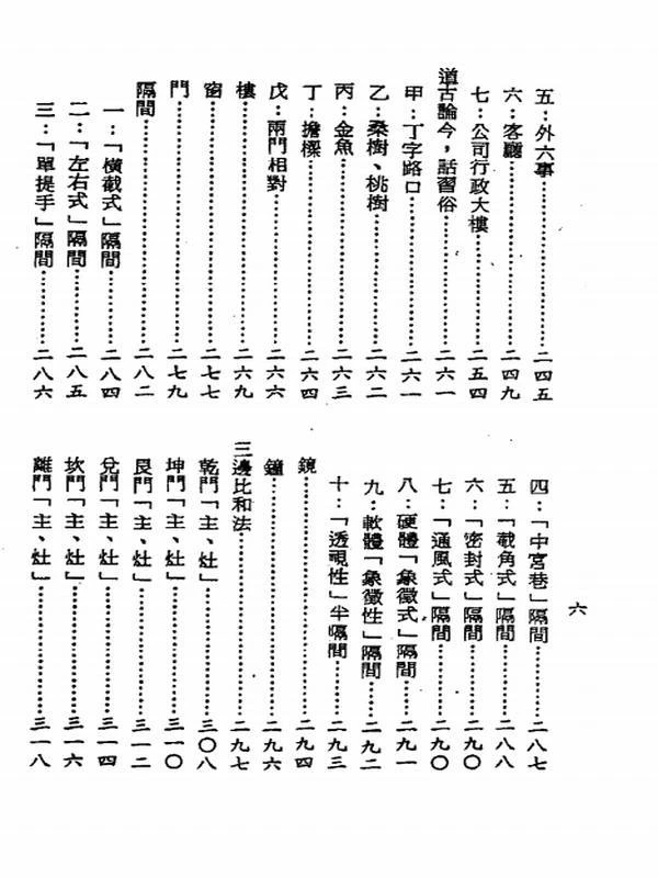 梁湘润-阳宅实务透解.pdf插图