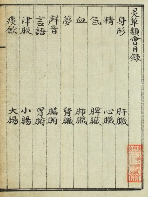 靈草類會合集共3本插图