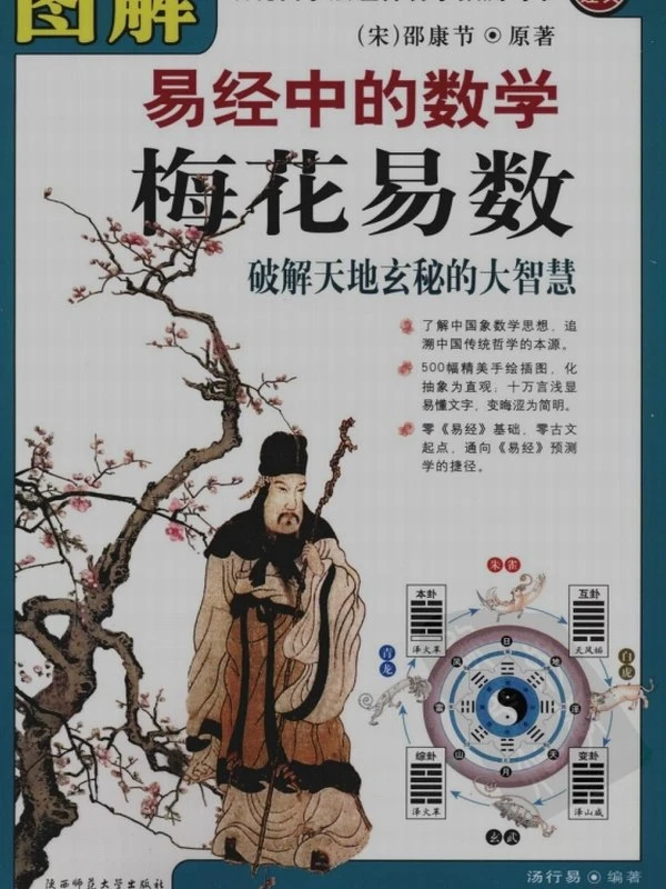 梅花易数合集24本插图