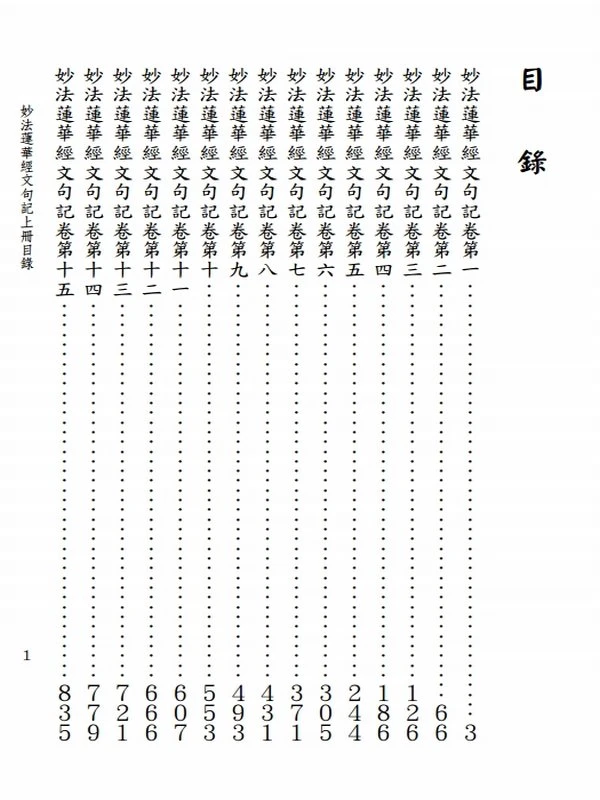 妙法莲华经文句记 荆溪湛然大师(上下册)插图