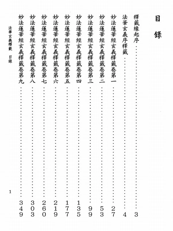 妙法莲华经玄义释签（上、下册）插图