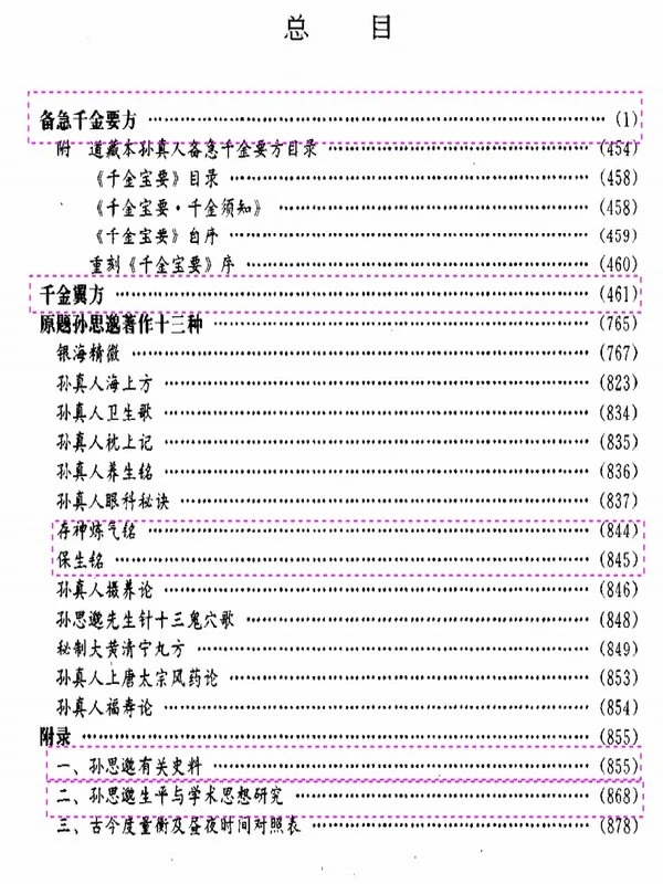 明清名家全书合集61本插图