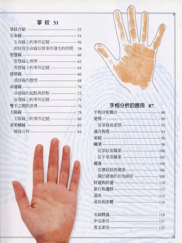 手相-国际手相大师瑞德.pdf插图