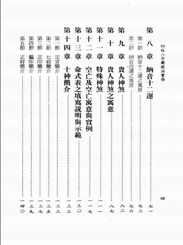 四柱八字阐微与实务上中下插图