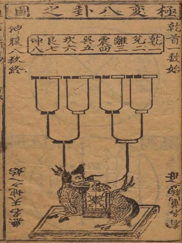 通玄断易大全插图