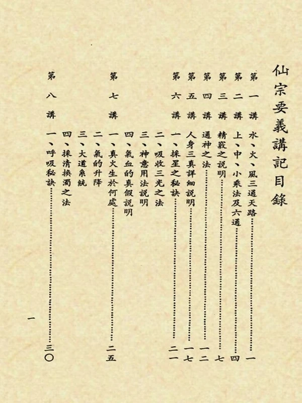 仙宗要义讲记合集四卷插图