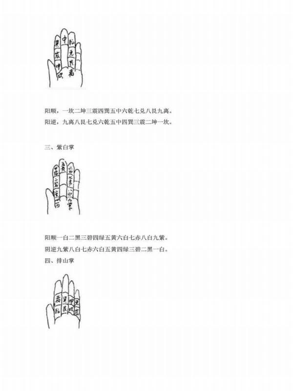 杨公风水(阴阳宅风水教程).pdf插图