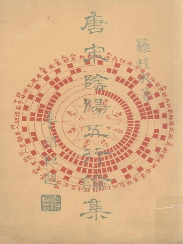 阴阳五要奇书合集5本插图