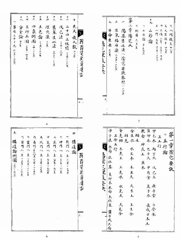 阴宅阳宅理气要诀.pdf插图