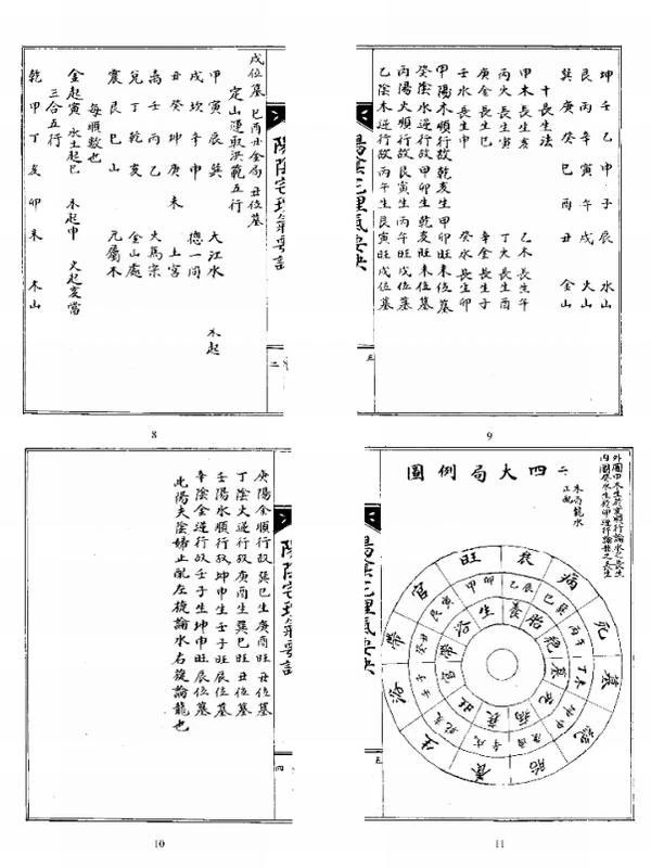阴宅阳宅理气要诀.pdf插图