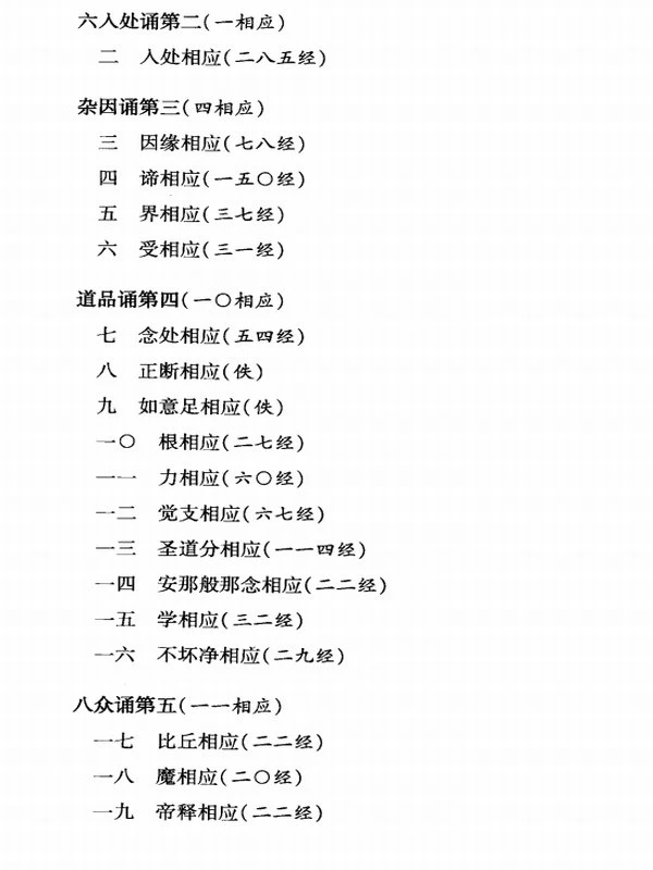 杂阿含经论会编上中下册插图