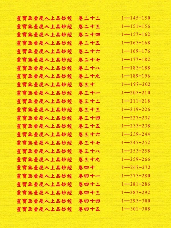 正统道藏合集 36本插图
