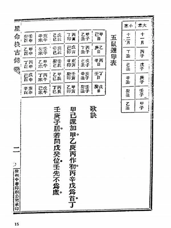 止止居士 星命抉古录合集共5本插图