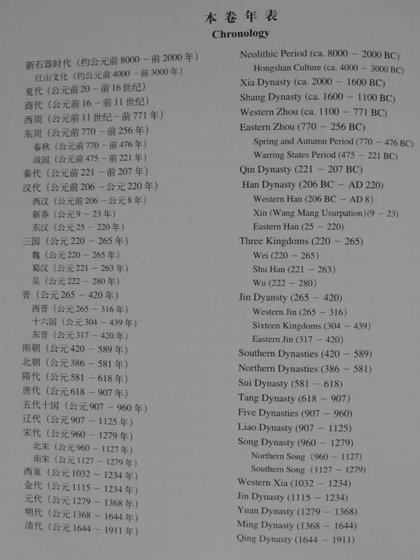 中国出土玉器全集插图