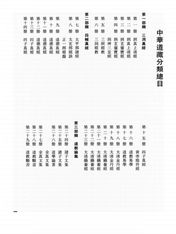 中华道藏合集 48本插图