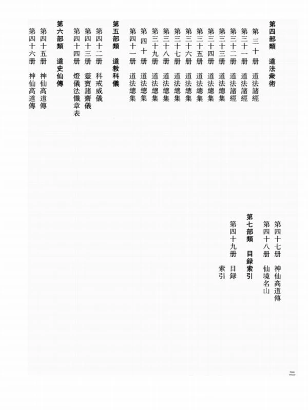 中华道藏合集 48本插图