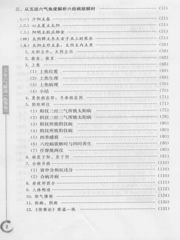 中医五运六气合集21本插图