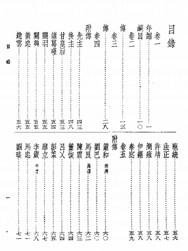 诸葛孔明全集 附评传插图