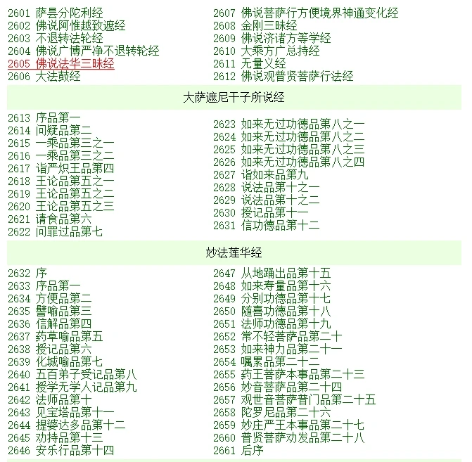 12部大藏经（简体版CHM版）插图