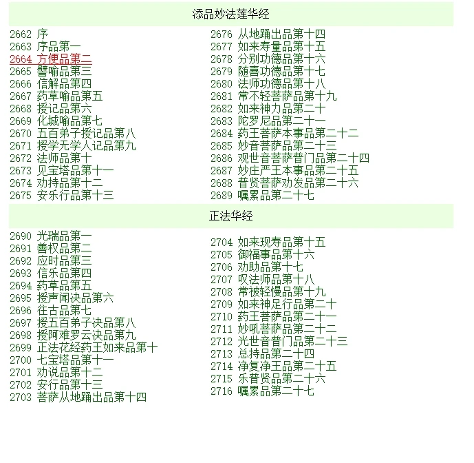 12部大藏经（简体版CHM版）插图