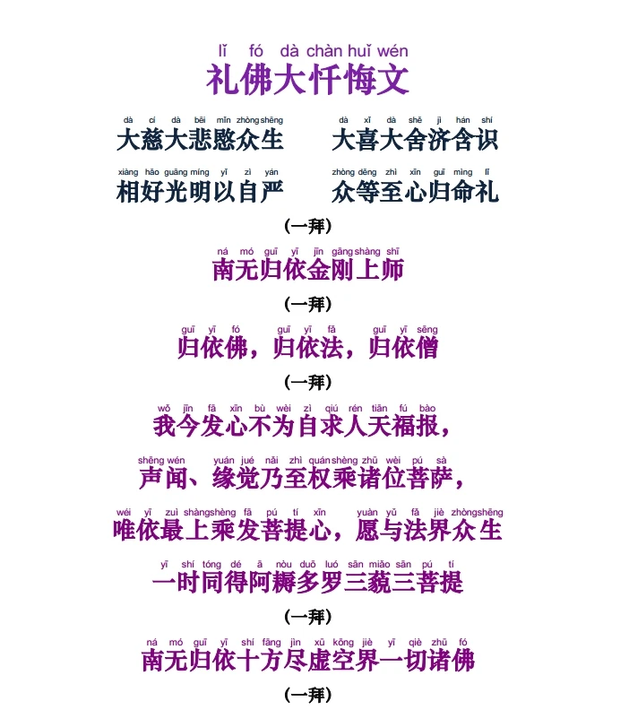 八十八佛大忏悔文插图