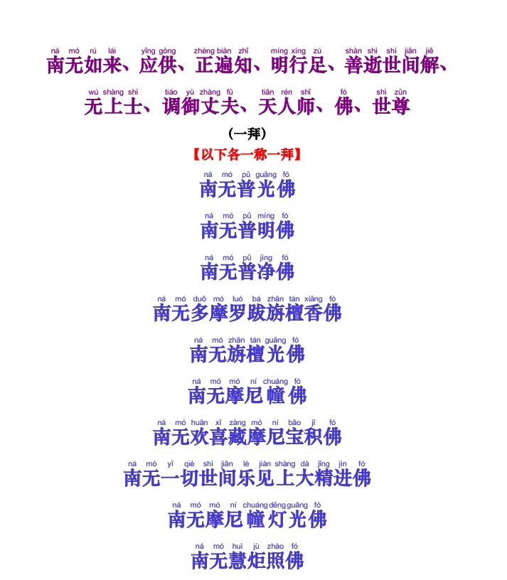 八十八佛大忏悔文插图