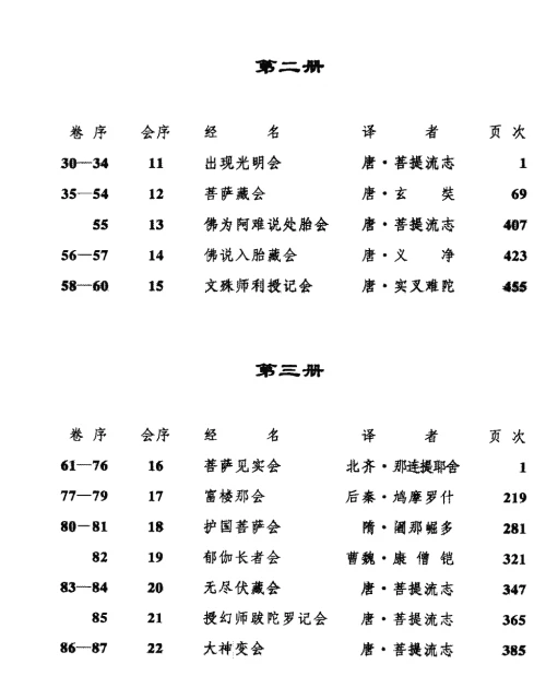 大宝积经 4部插图