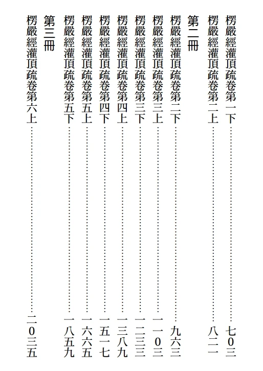 楞严经灌顶疏解 续法大师插图