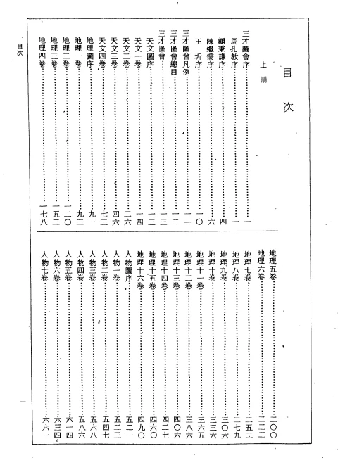 三才图会_[明]王圻_王思义_上海古籍.pdf插图