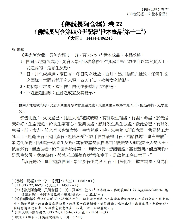 世记经 合集6本插图