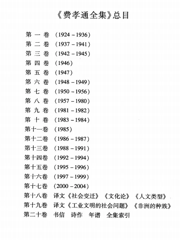 费孝通全集 全20卷插图