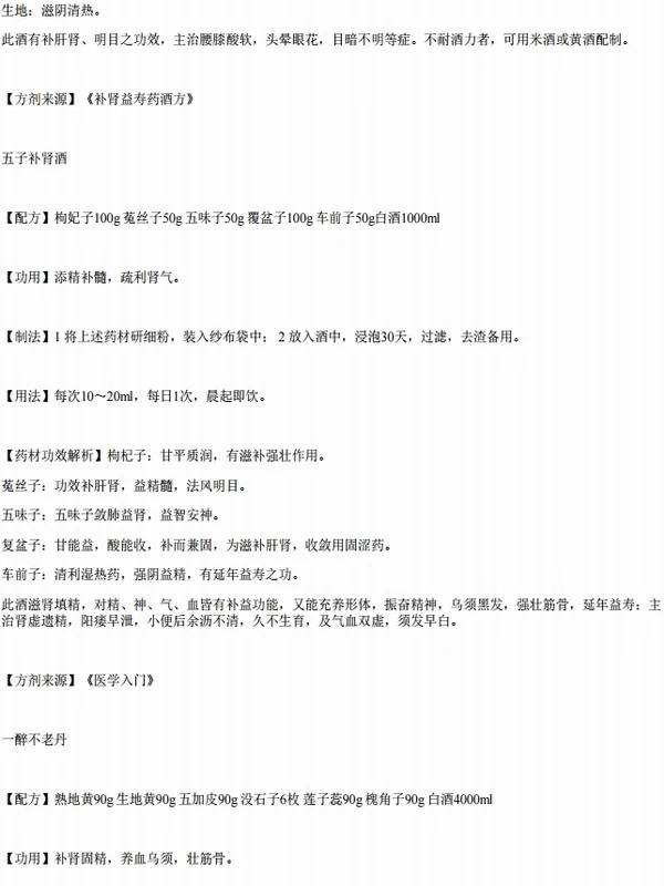 各类养生酒配方合集4本插图