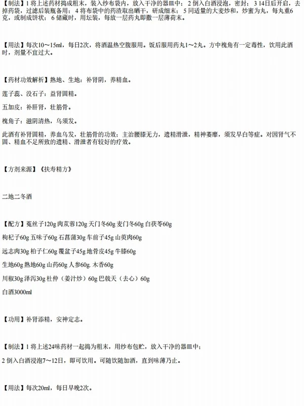 各类养生酒配方合集4本插图