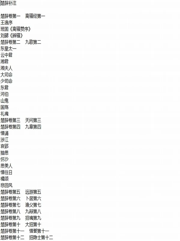 古代文献藏书 诗藏合集-322部(TXT版)插图