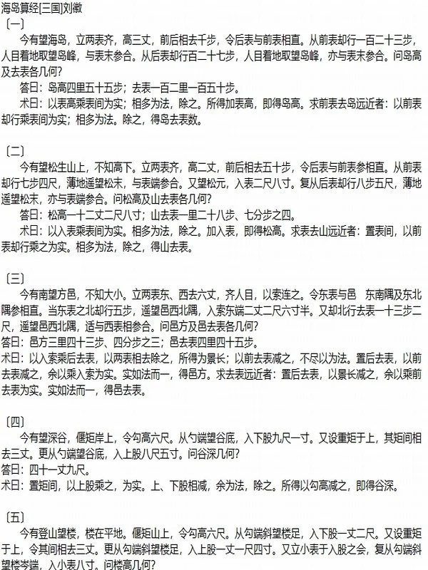 古代文献藏书 算法合集-7部(TXT版)插图