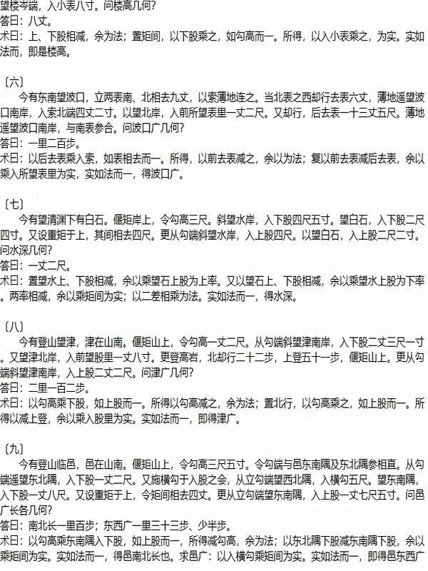 古代文献藏书 算法合集-7部(TXT版)插图