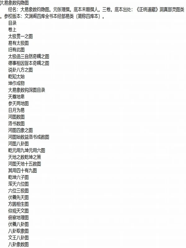 古代文献藏书 易藏合集-195部(TXT版)插图