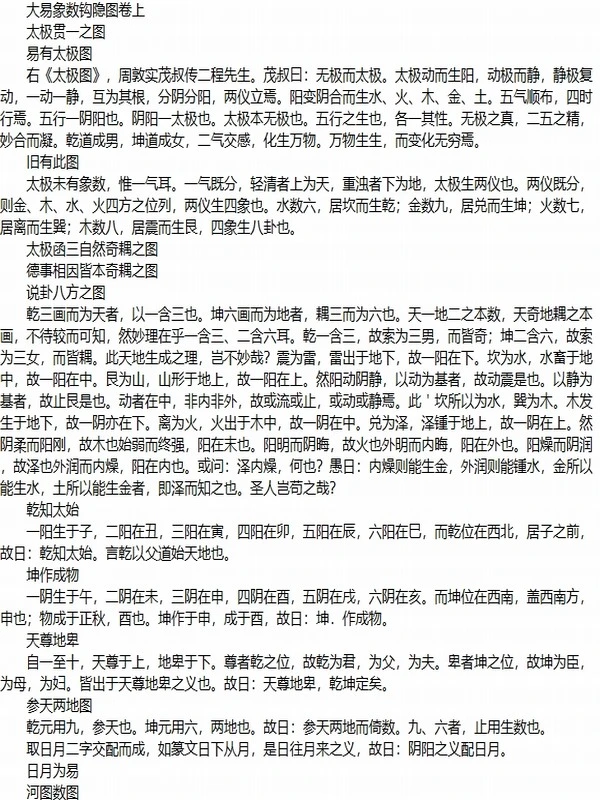 古代文献藏书 易藏合集-195部(TXT版)插图