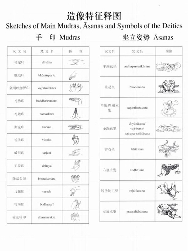 故宫经典图典系列 合集高清电子版（共35册）插图