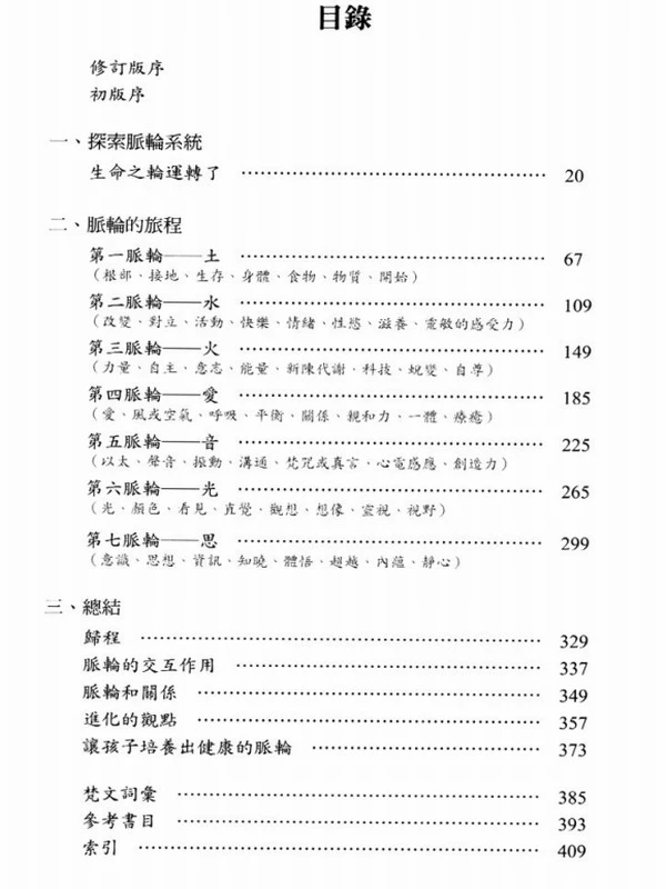 瑜伽脉轮合集14本插图