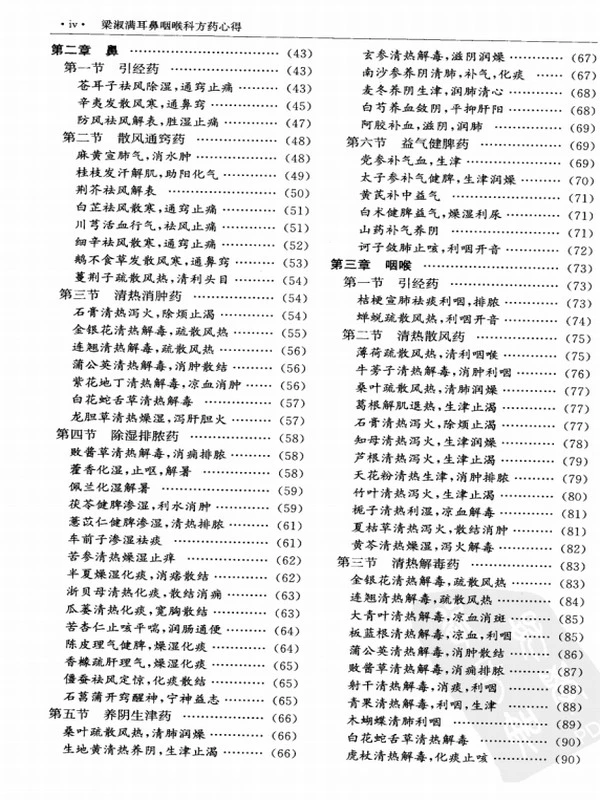 名老中医方药心得丛书（共5册）插图