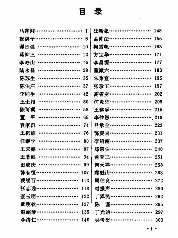 名医名方录（全4册）插图