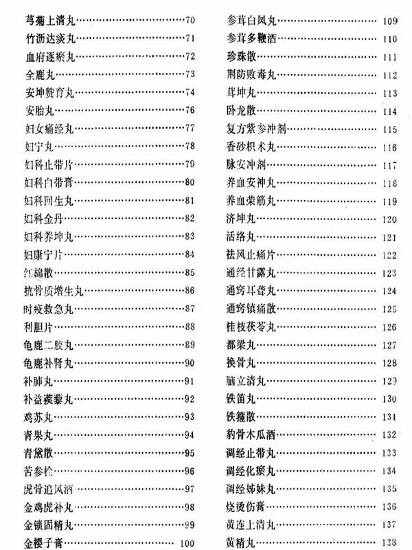 中药成方制剂（全20册）插图