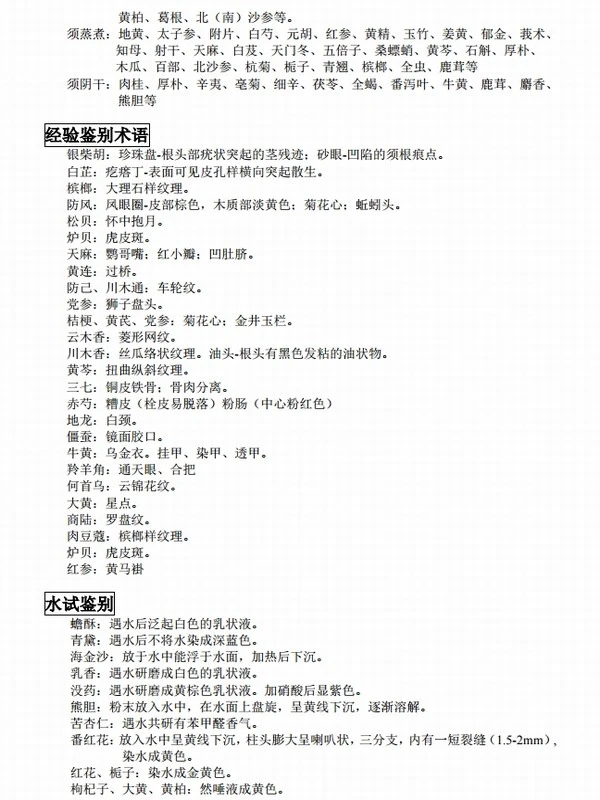 中药鉴定学合集9本插图