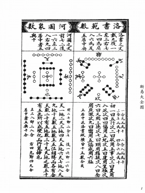 《术藏》卜筮大合集插图