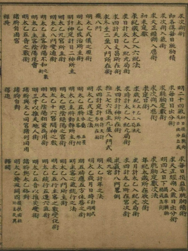 《术藏》太乙合集插图