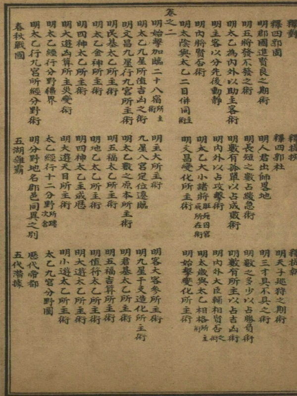 《术藏》太乙合集插图