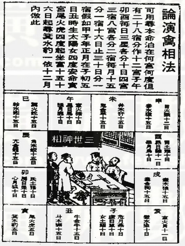 《术藏》相术大合集插图